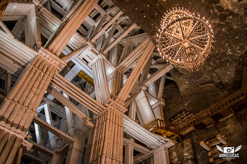 Tsjechië, Slowakije en Polen